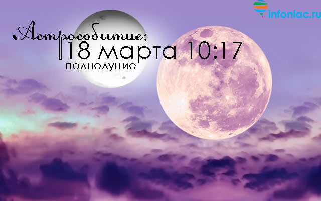 Лунный календарь повседневности: благоприятные дни для разных дел в марте 2022