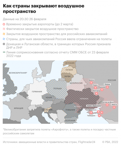 Власти Калининградской области исключили &laquo;воздушную блокаду&raquo; региона
