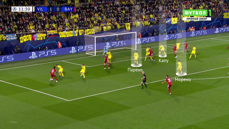 Эмери припарковался на 0:0 и мог поплатиться. &laquo;Бавария&raquo; сбивалась на навесы и удары издали, но заслужила овертайм