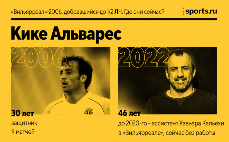 &laquo;Вильярреал&raquo;-2006, добравшийся до полуфинала ЛЧ. Где они сейчас?