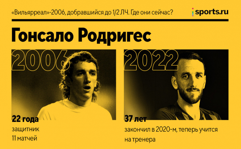 &laquo;Вильярреал&raquo;-2006, добравшийся до полуфинала ЛЧ. Где они сейчас?