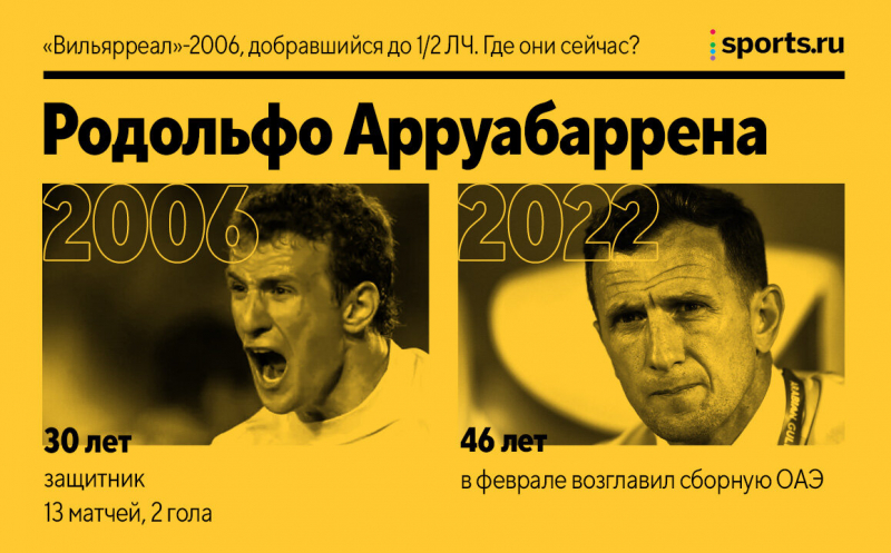 &laquo;Вильярреал&raquo;-2006, добравшийся до полуфинала ЛЧ. Где они сейчас?