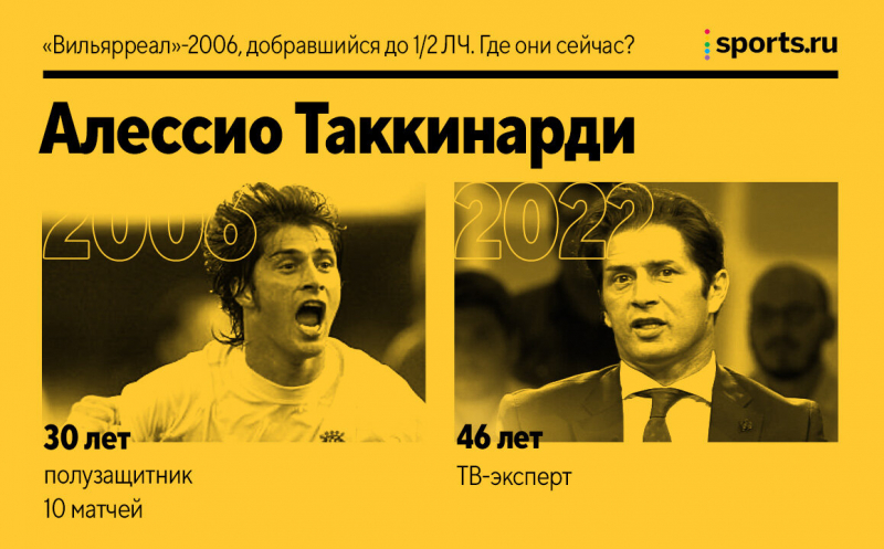&laquo;Вильярреал&raquo;-2006, добравшийся до полуфинала ЛЧ. Где они сейчас?