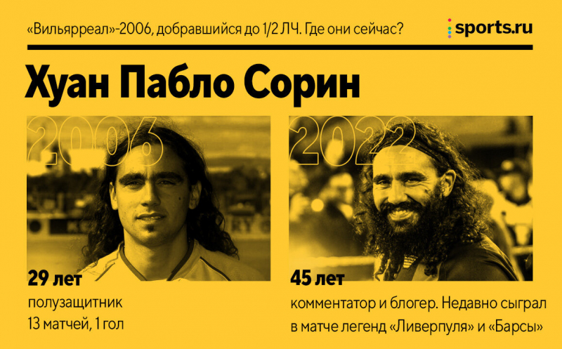 &laquo;Вильярреал&raquo;-2006, добравшийся до полуфинала ЛЧ. Где они сейчас?