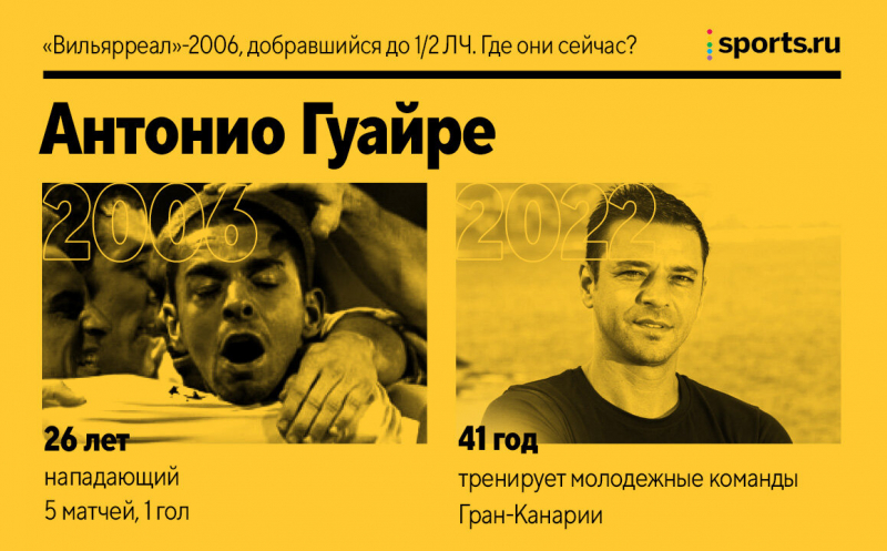 &laquo;Вильярреал&raquo;-2006, добравшийся до полуфинала ЛЧ. Где они сейчас?