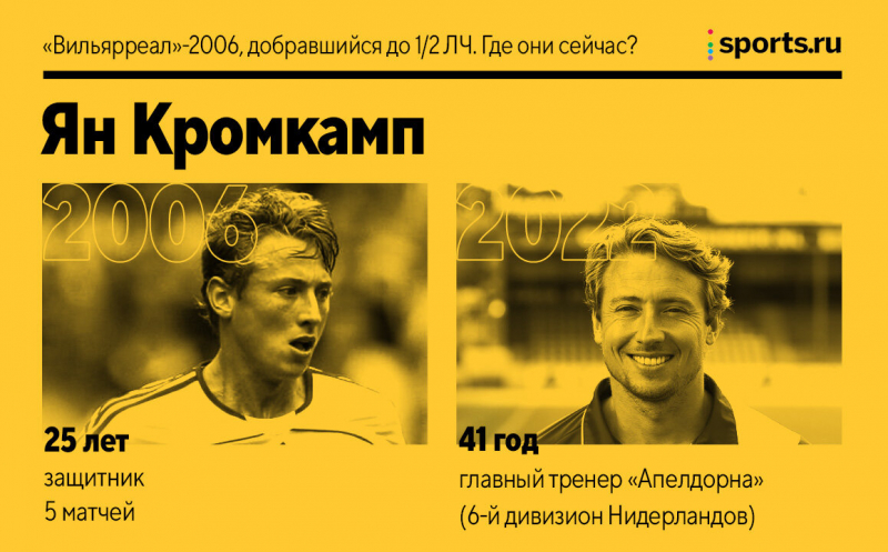 &laquo;Вильярреал&raquo;-2006, добравшийся до полуфинала ЛЧ. Где они сейчас?