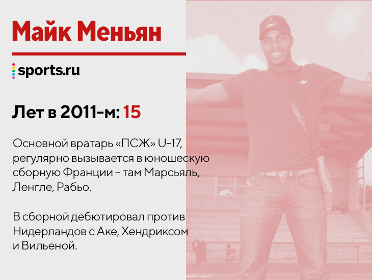 &laquo;Милан&raquo; выиграл чемпионство &ndash; впервые с 2011-го! А где были нынешние звезды 11 лет назад?