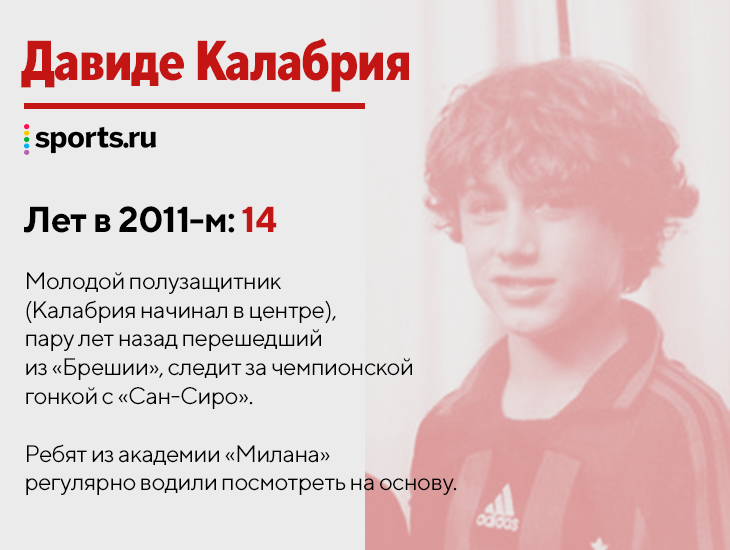 &laquo;Милан&raquo; выиграл чемпионство &ndash; впервые с 2011-го! А где были нынешние звезды 11 лет назад?