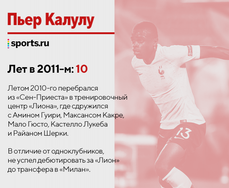 &laquo;Милан&raquo; выиграл чемпионство &ndash; впервые с 2011-го! А где были нынешние звезды 11 лет назад?