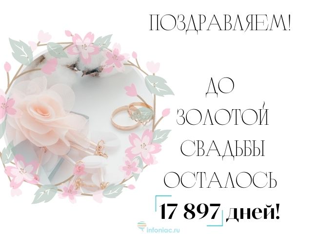 100 лучших поздравлений с первой годовщиной свадьбы