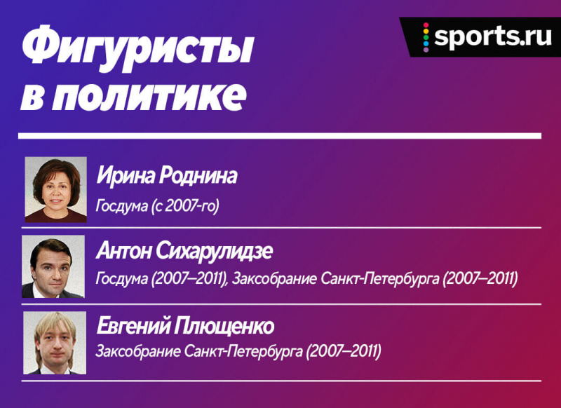 &laquo;Если Загитова стала олимпийской чемпионкой, то у нее получится в депутатах&raquo;. Хм, это правда так работает?