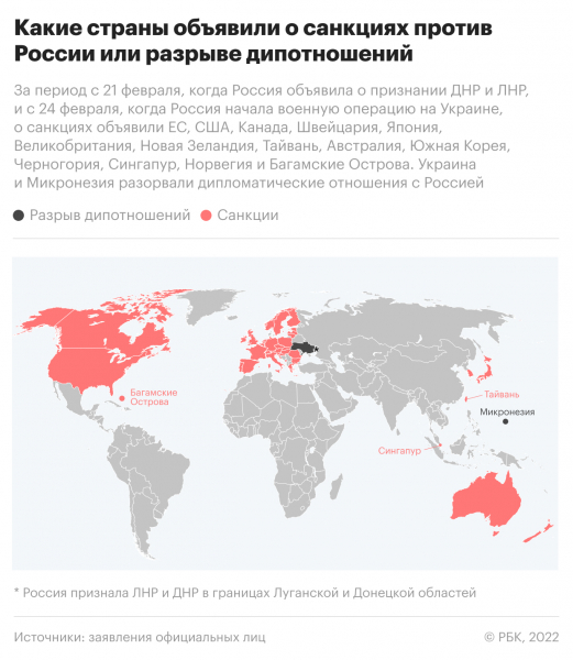 
                    Новые санкции: какая доля внешней торговли России попала под ограничения

                