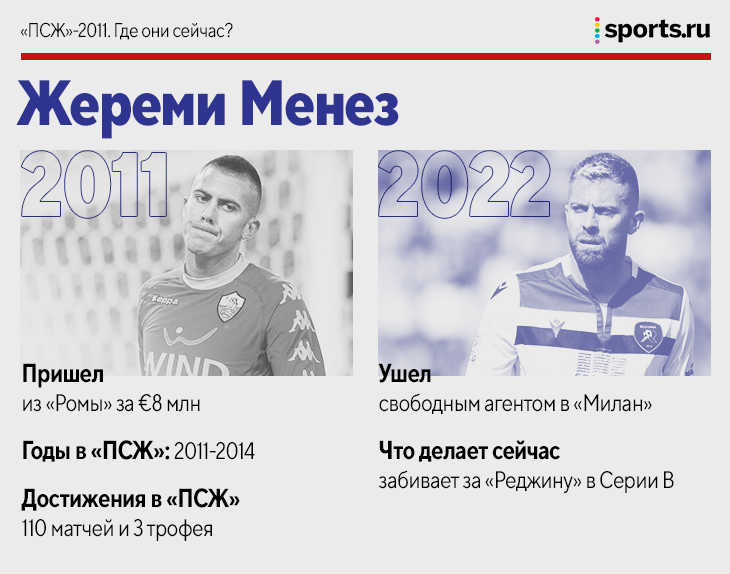 Первое лето, когда «ПСЖ» потратил 90 млн евро: взяли Пасторе, Матюиди, Лугано и еще 6 игроков. Где они сейчас?