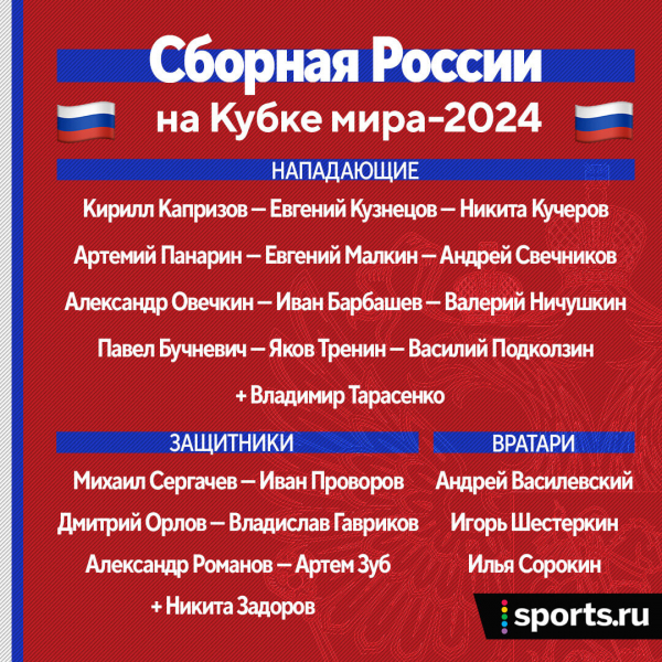Если Россия сыграет на Кубке мира-2024 – это будет единственный топ-турнир для русского спорта и последний для нынешних звезд НХЛ