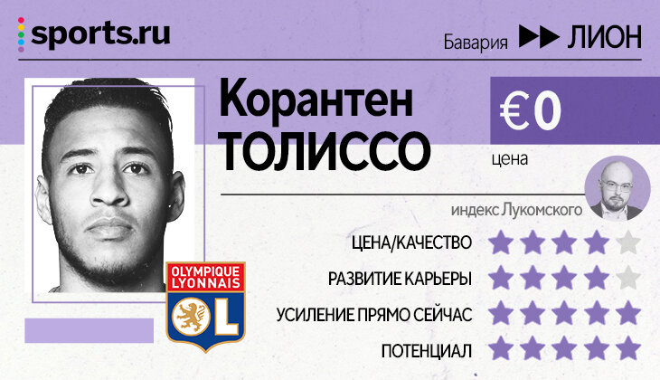 Левандовски, Погба, Миранчук, Мане и Кшиштоф Пентек – оцениваем топ-трансферы Ла Лиги, Бундеслиги, «ПСЖ» и Серии А