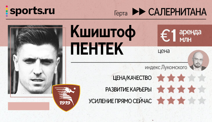 Левандовски, Погба, Миранчук, Мане и Кшиштоф Пентек – оцениваем топ-трансферы Ла Лиги, Бундеслиги, «ПСЖ» и Серии А