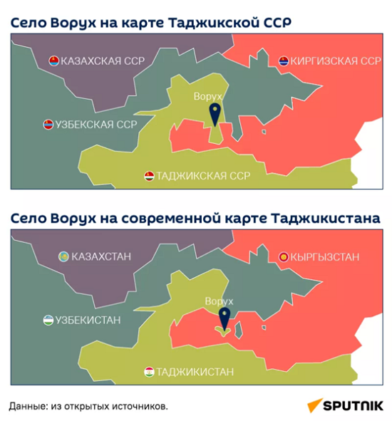 Перед матчем с Россией в Кыргызстане неспокойно. Что там за конфликт с Таджикистаном?