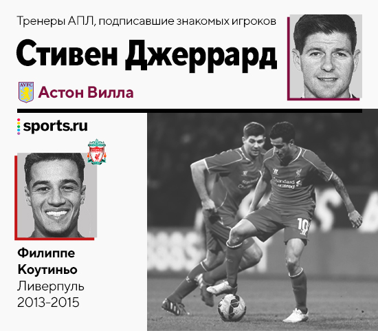 Половина тренеров АПЛ притащила знакомых игроков. Тен Хаг и Марш из &laquo;Лидса&raquo; &ndash; лидеры