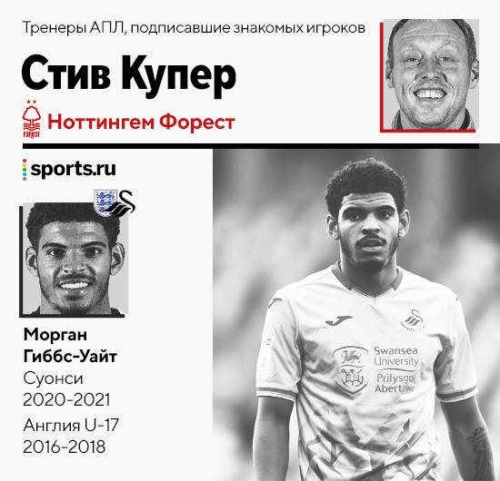 Половина тренеров АПЛ притащила знакомых игроков. Тен Хаг и Марш из &laquo;Лидса&raquo; &ndash; лидеры