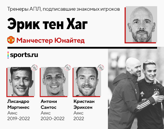 Половина тренеров АПЛ притащила знакомых игроков. Тен Хаг и Марш из &laquo;Лидса&raquo; &ndash; лидеры