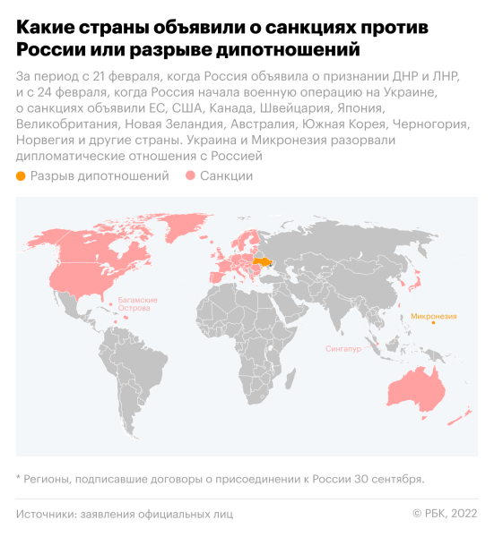 Bloomberg назвал Россию под санкциями «реминисценцией 90-х»