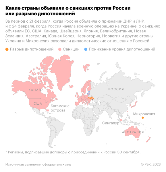 
                    Bloomberg узнал, что банки Индии заблокировали покупки нефти дороже $60

                