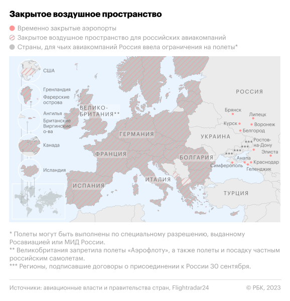 Путин снял запрет на полеты российских авиакомпаний в Грузию