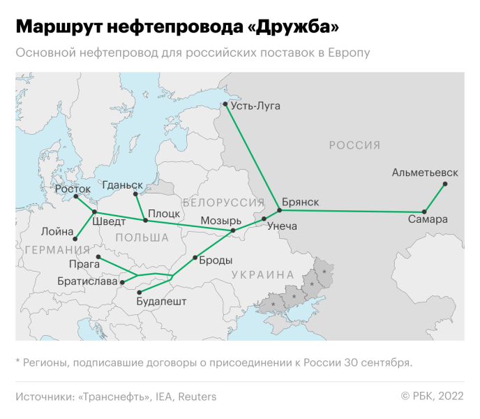 Минэнерго заявило о плане сократить отгрузку нефти на экспорт
