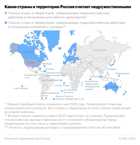 
                    Россия почти вдвое повысила пошлину на ввоз вина из Европы и США

                