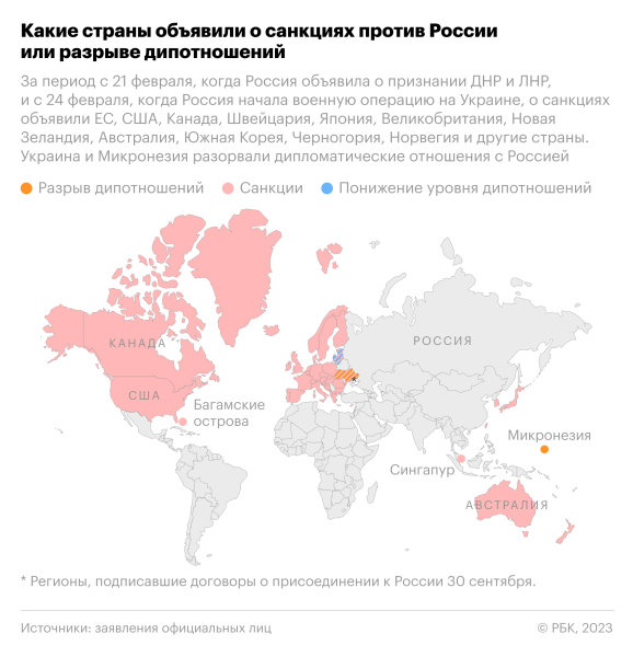 Новак рассказал о всплесках дисконта на российскую нефть