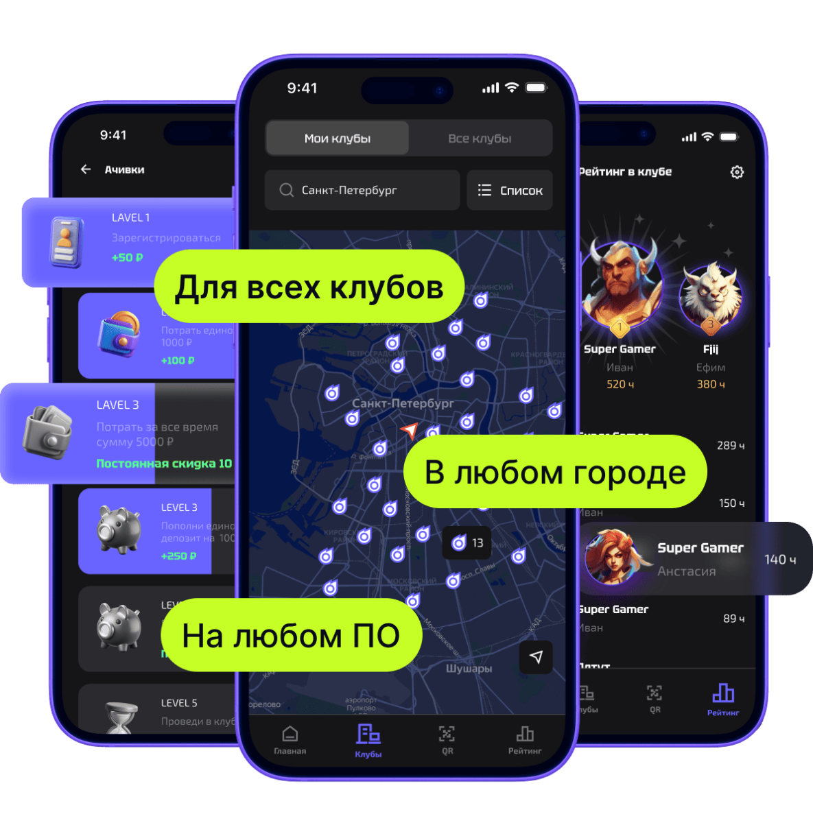 Функции мобильного приложения для компьютерных клубов